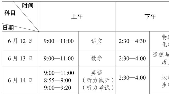 美网友怒吹哈登：登哥就是独行侠新主人！哈登太想要冠军了！